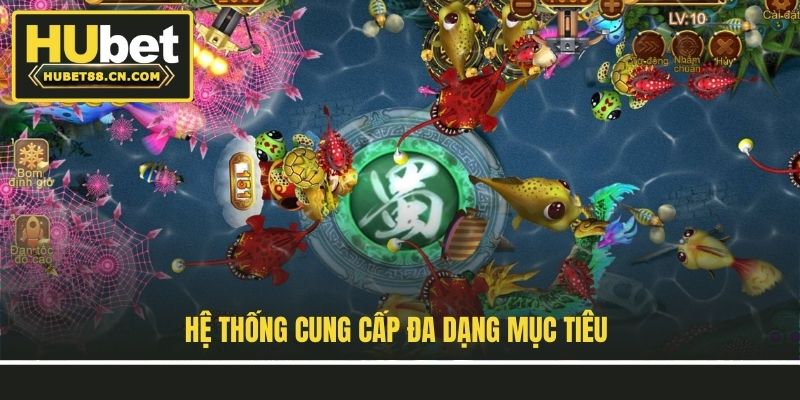 Hệ thống cung cấp đa dạng mục tiêu