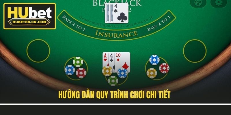 Hướng dẫn quy trình chơi chi tiết